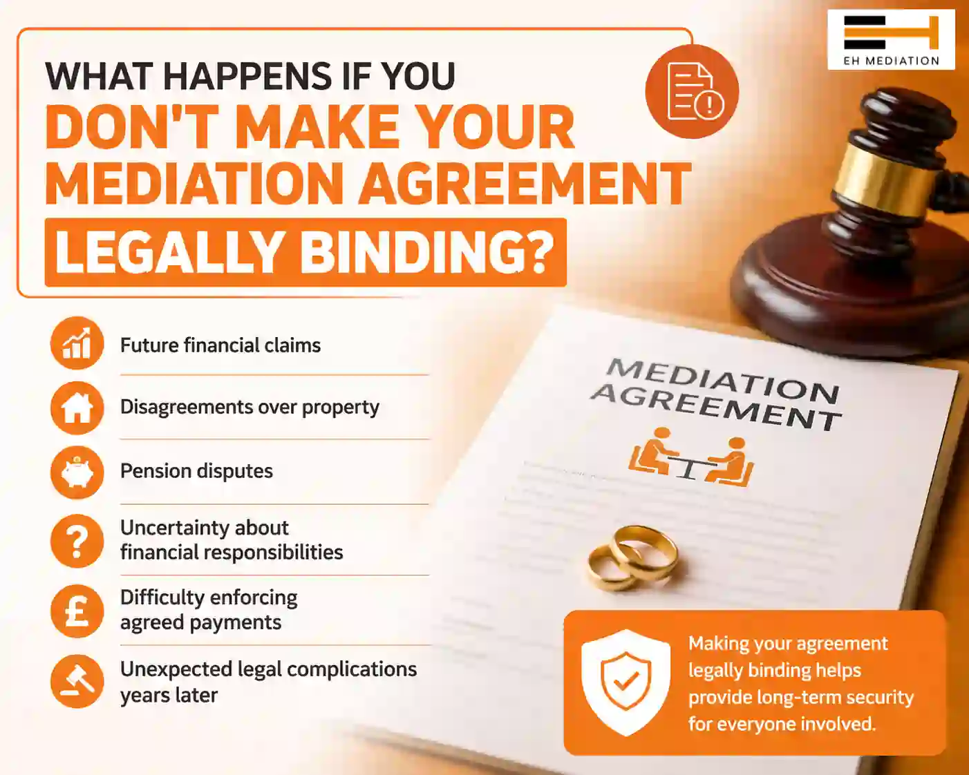 What Happens If You Don't Make Your Mediation Agreement Legally Binding Gravesend?